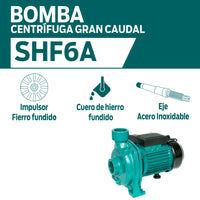 CARACTERISTICAS BOMBA CENTRIFUGA GRAN CAUDAL SHF6A