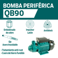 CARACTERISTICA BOMBA PERIFERICA QB90