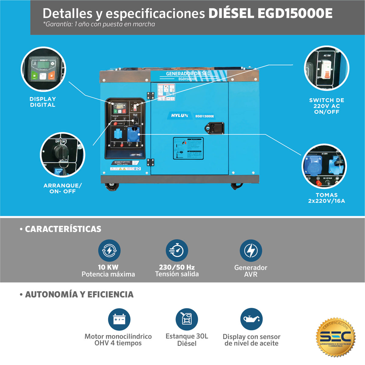GENERADOR GASOLINA HYLUX