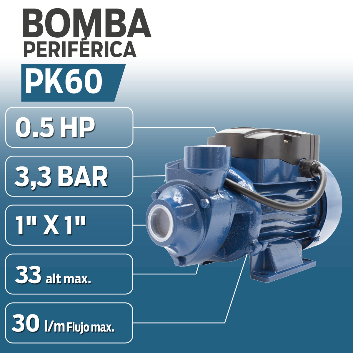 ESPECIFICACIONES TECNICAS BOMBA PERIFERICA PK60