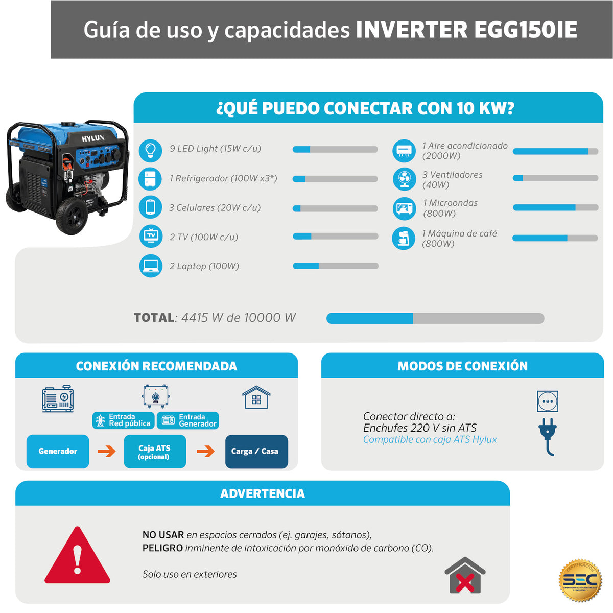 GENERADOR.INVERTER-10KVA-EGG15OIE-GUIA.USO