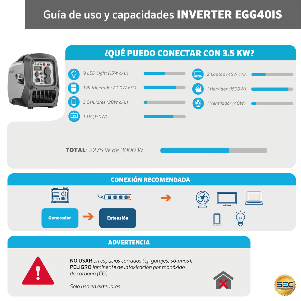 GENERADOR.INVERTER.EGG40IS-3KVAHYLUX-IMAGEN.3KVA-GUIA.CAPACIDADES