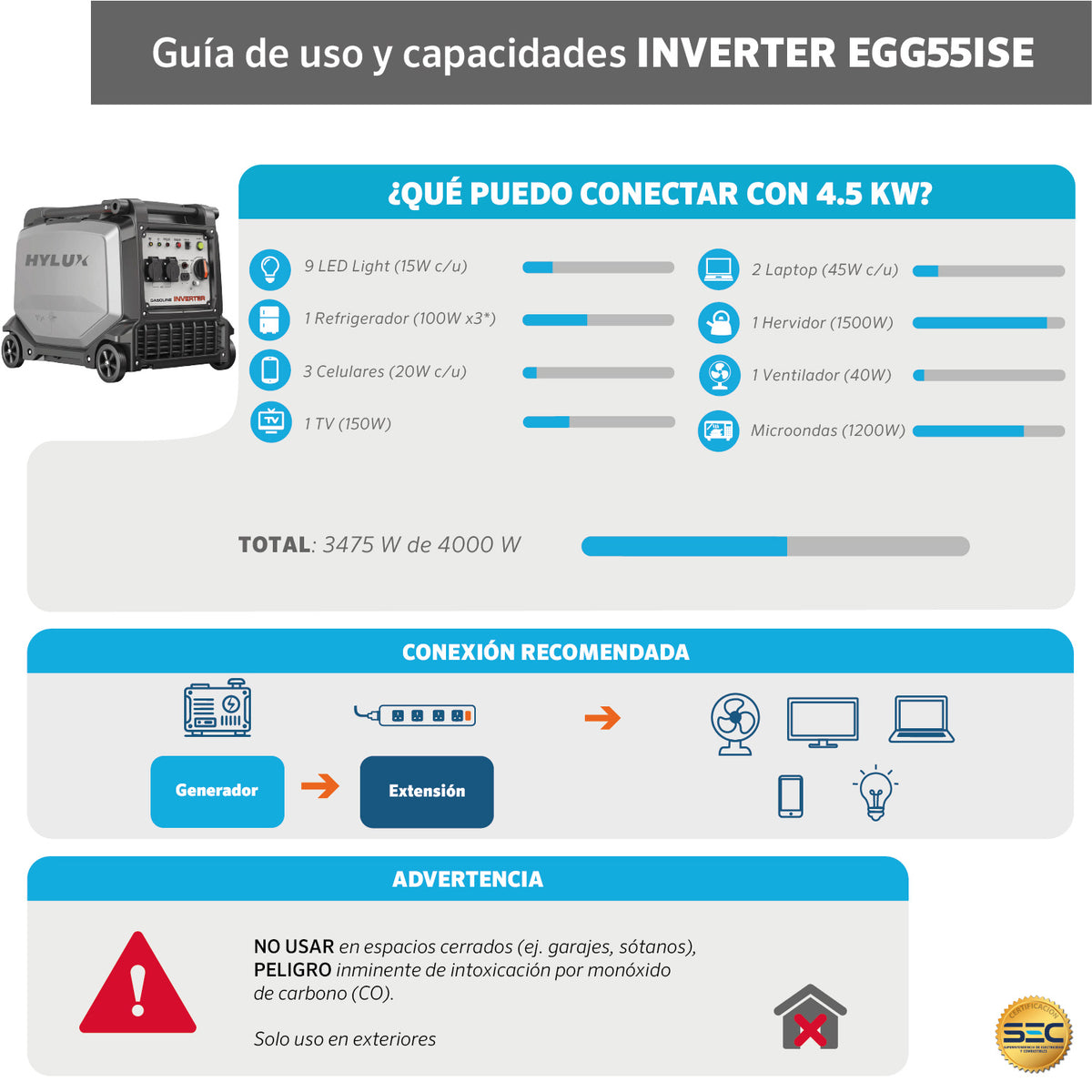 GENERADOR INVERTER EGG55ISE 4KVA GUIA DE USO