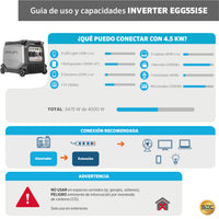 GENERADOR INVERTER EGG55ISE 4KVA GUIA DE USO