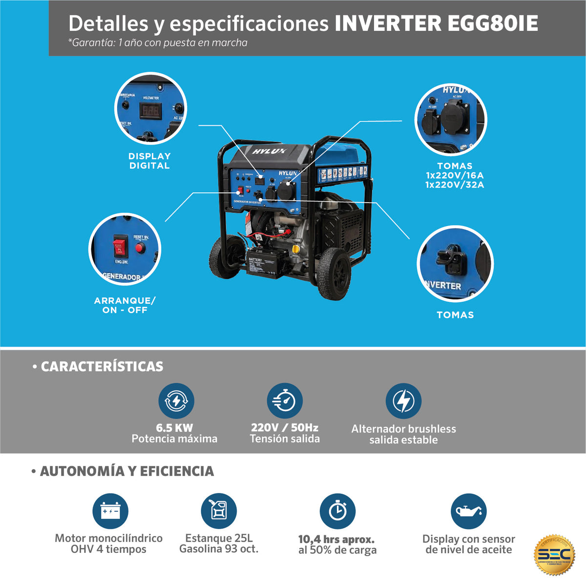 GENERADOR INVERTER EGG80IE 6KVA CARACTERISTICAS