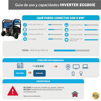 GENERADOR_INVERTER_EGG80IE_6KVA_MODO DE USO