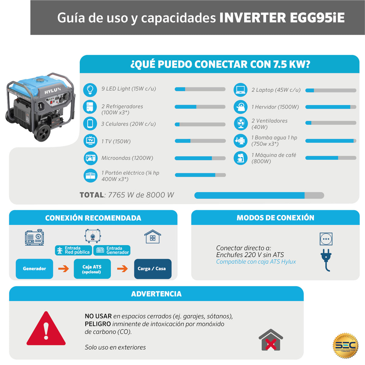 GENERADOR INVERTER EGG95IE 8KVA GUIA DE USO