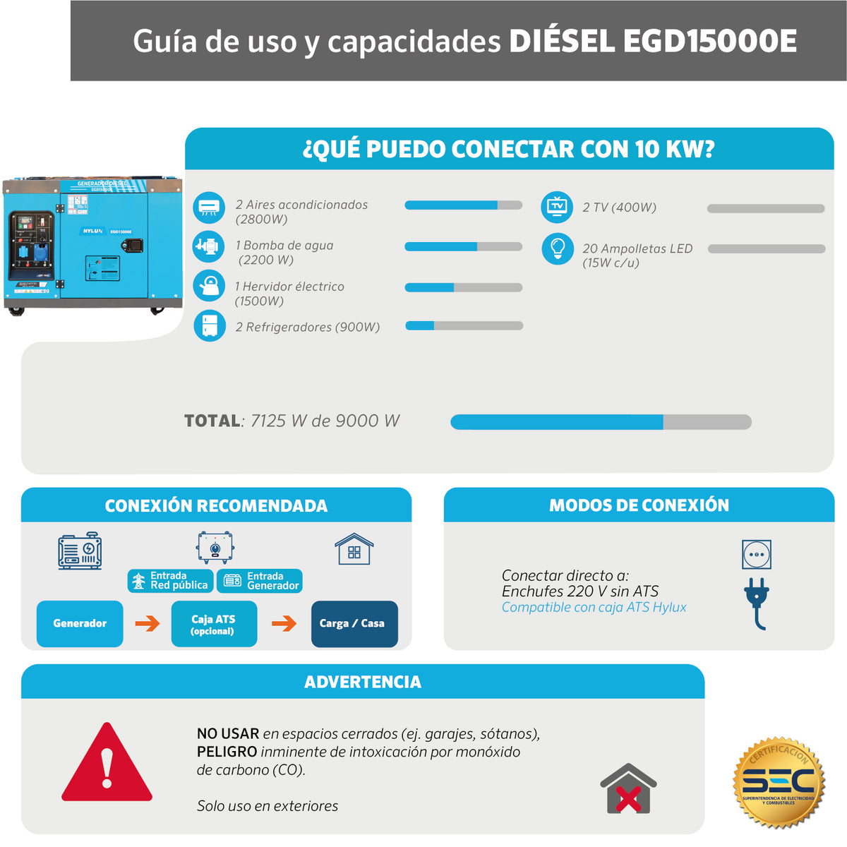 GENERADOR GASOLINA HYLUX