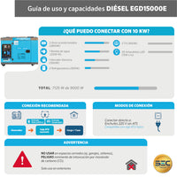 GENERADOR GASOLINA HYLUX