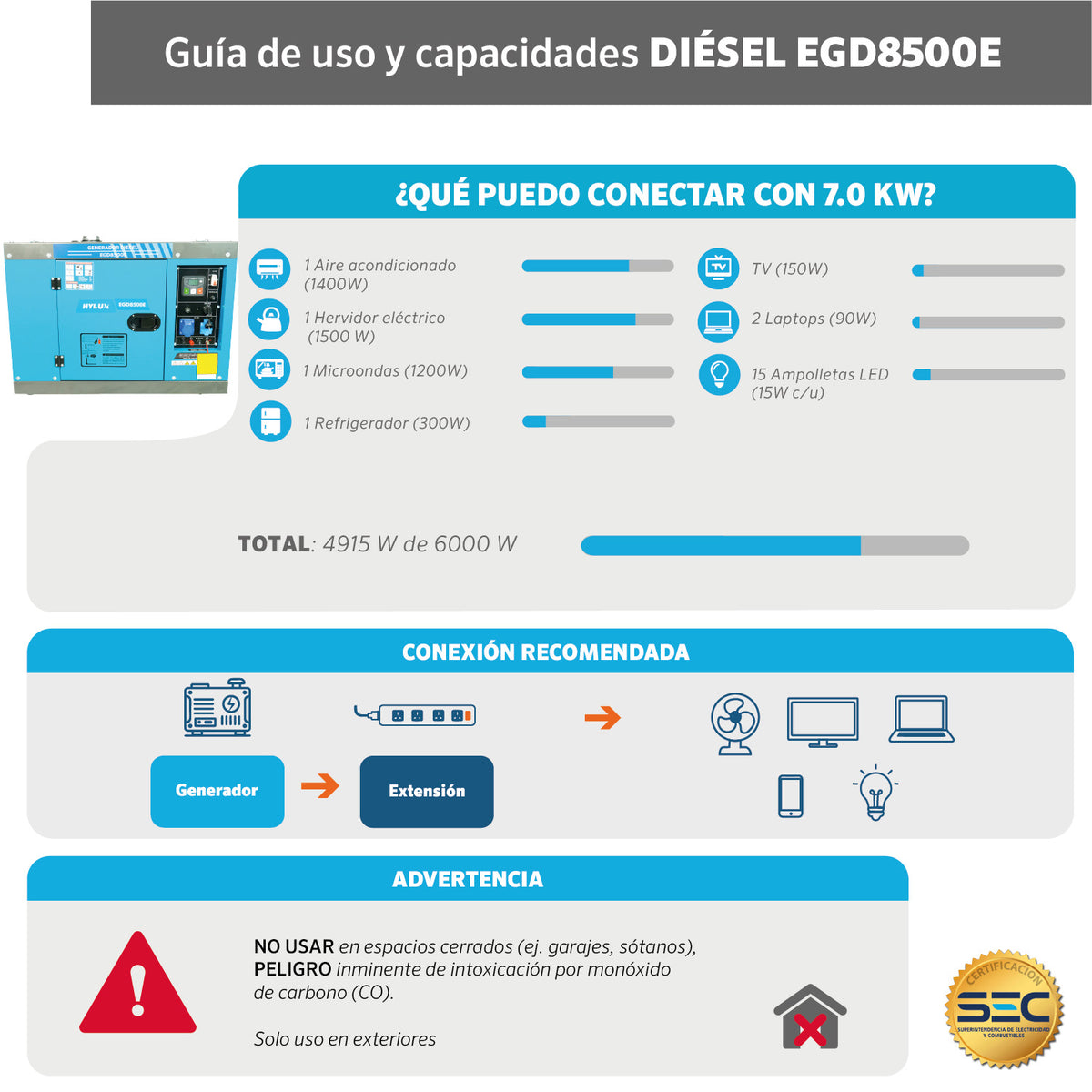 GENERADOR GASOLINA HYLUX