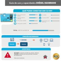 GENERADOR GASOLINA HYLUX