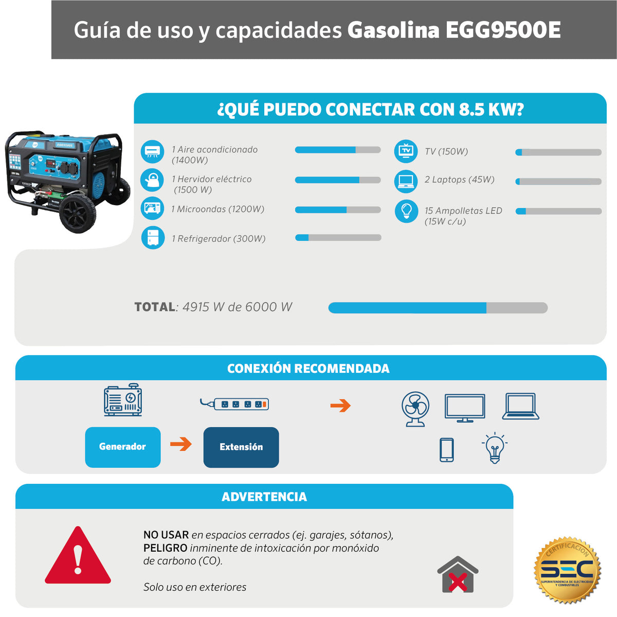GENERADOR GASOLINA HYLUX