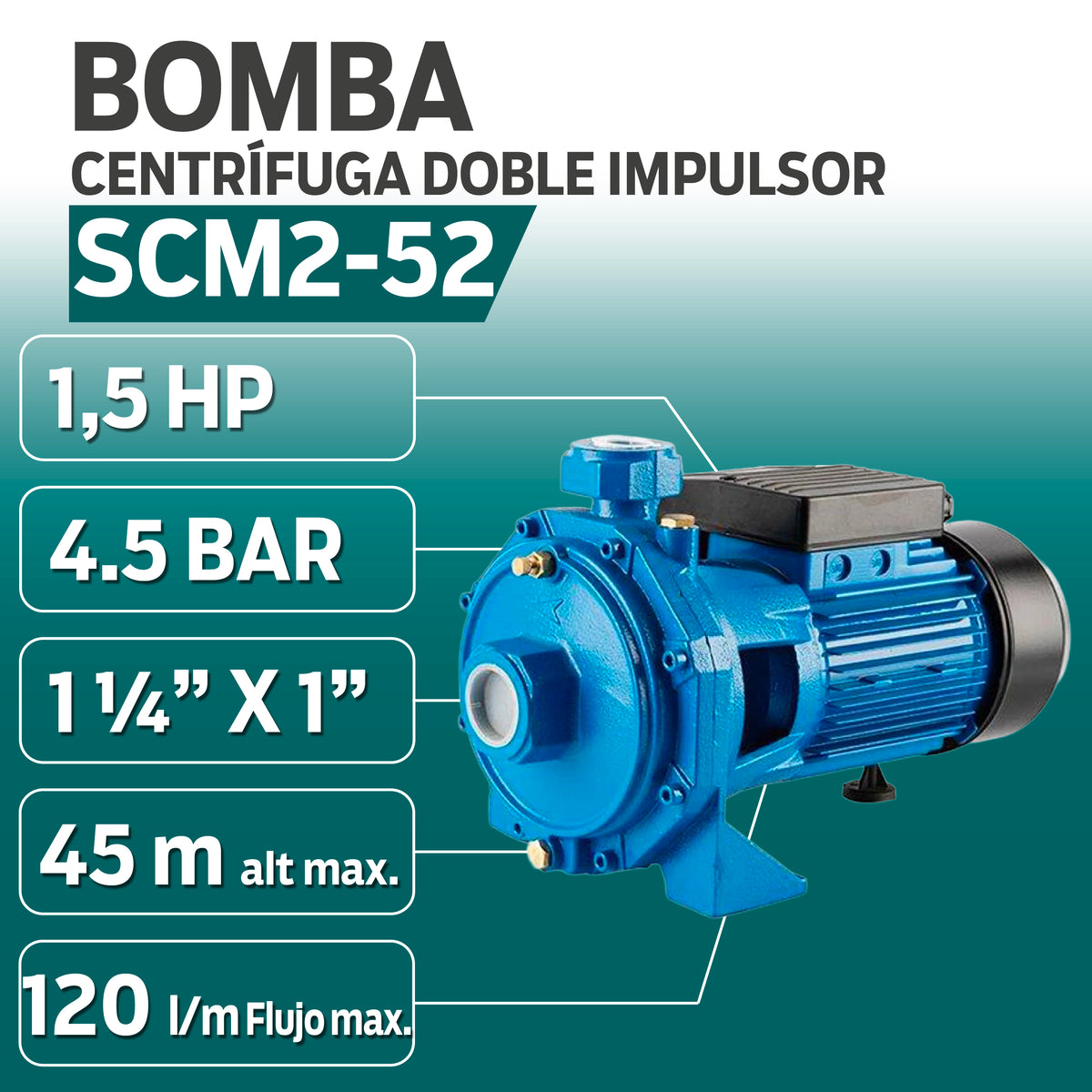 INFORMACION TECNICA BOMBA CENTRIFUGA DOBLE IMPULSOR SCM2-52