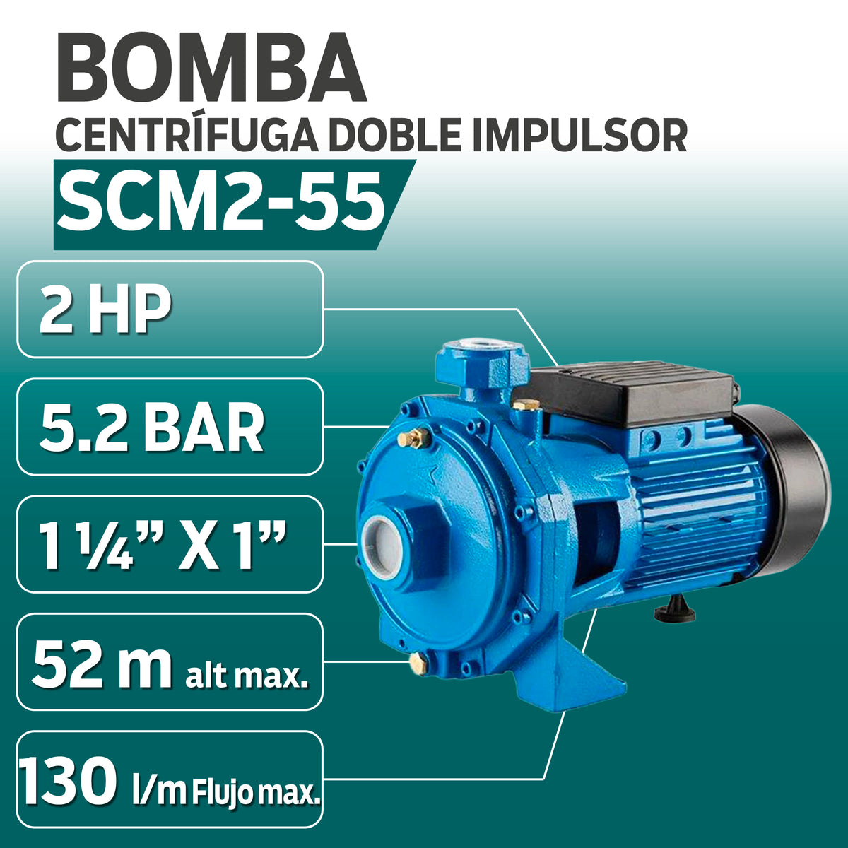 INFORMACION TECNICA BOMBA CENTRIFUGA DOBLE IMPULSOR SCM2-55