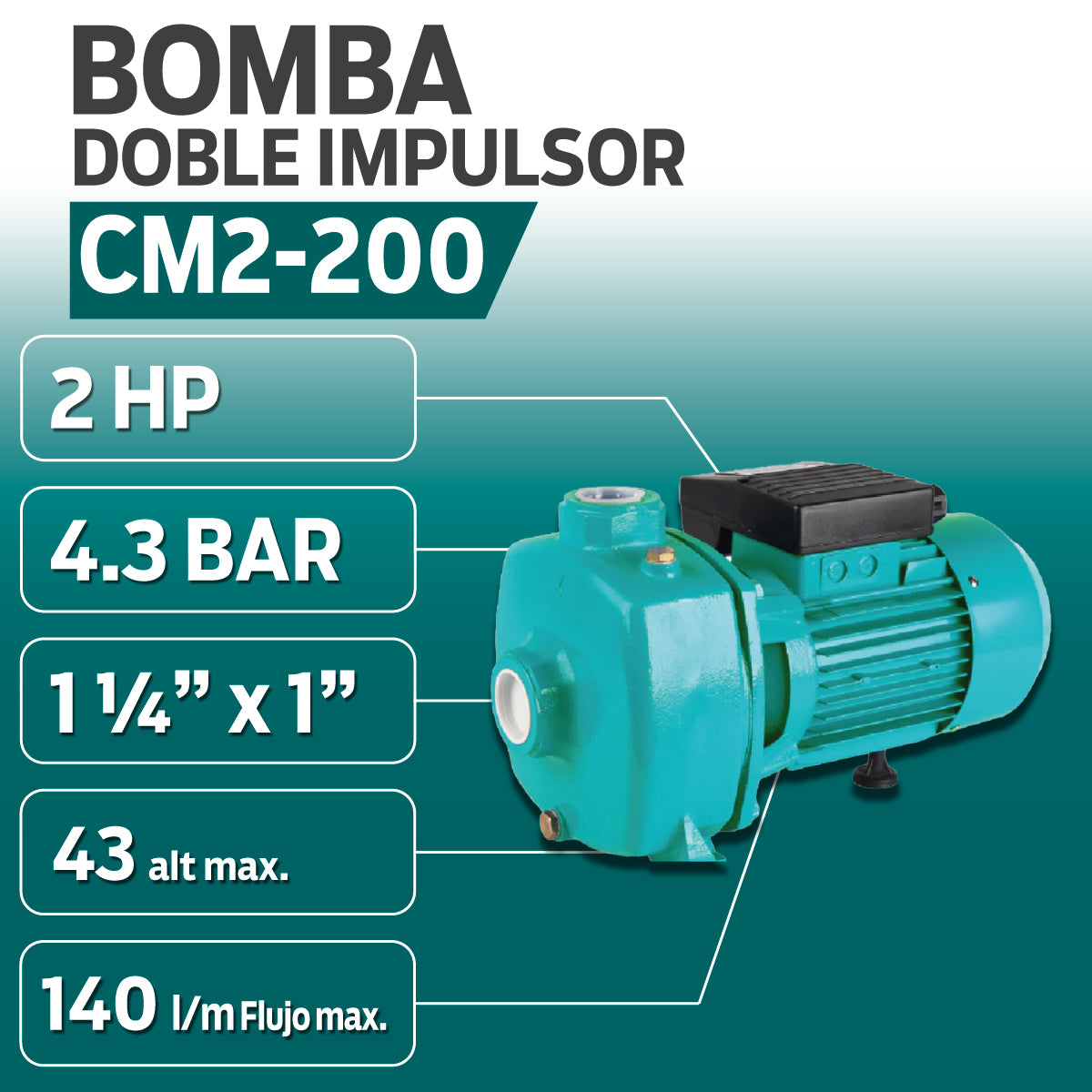 INFORMACION TECNICA BOMBA DOBLE IMPULSOR 2 HP