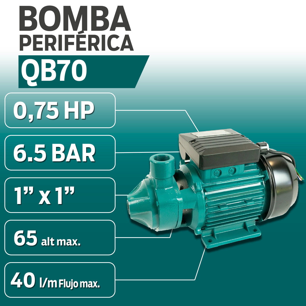INFORMACION TECNICA BOMBA PERIFERICA QB70