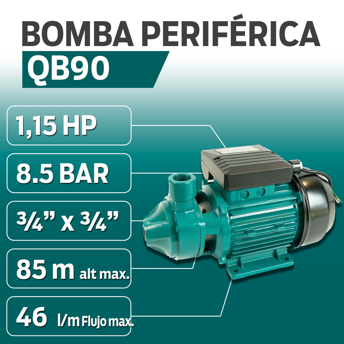 INFORMACION TECNICA BOMBA PERIFERICA QB90