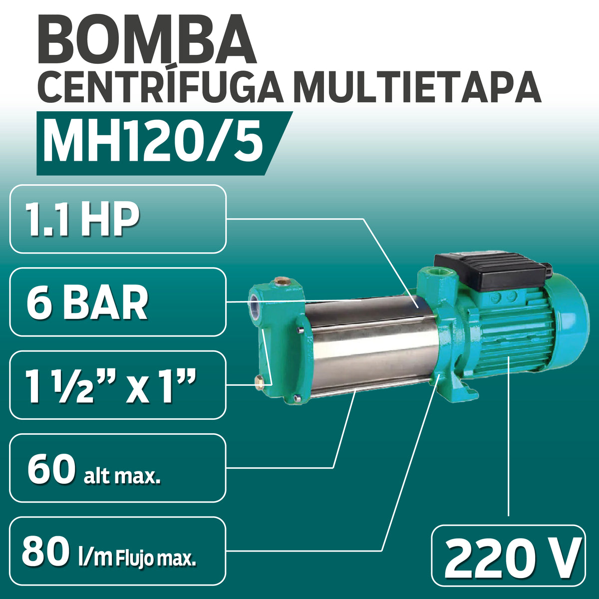 INFORMACION TECNICA CENTRIFUGA MULTIETAPA MH120/5
