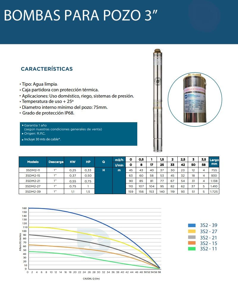 BOMBA SUMERGIBLE 3"