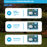 Cómo programar el Programador LCB 6 estaciones EDROP: hora de inicio, duración y frecuencia de riego