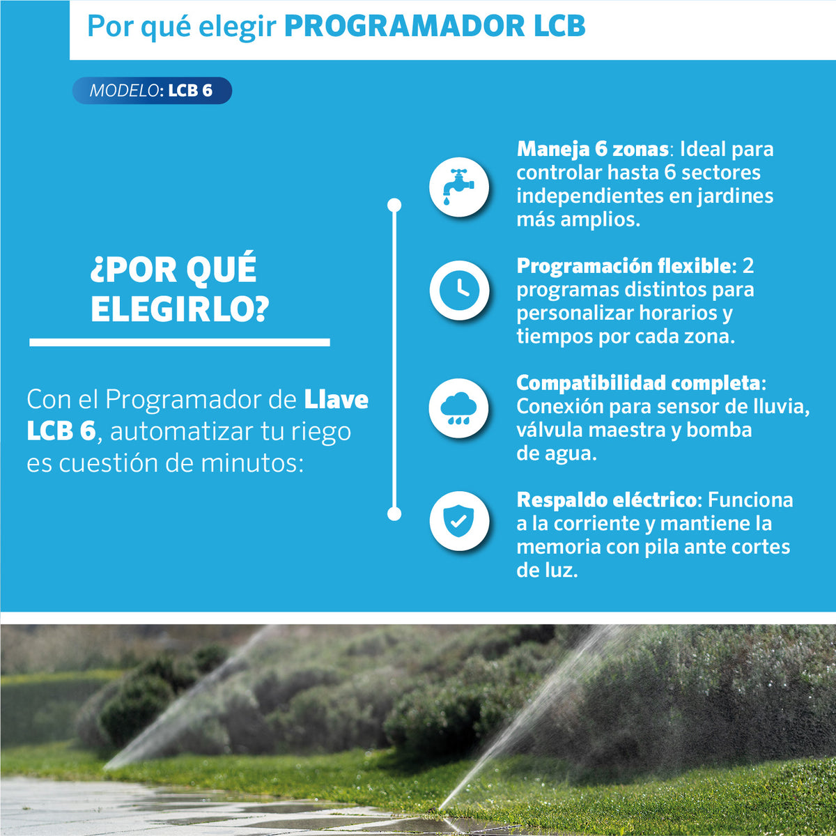 Beneficios del Programador LCB 6 estaciones EDROP: controla 6 zonas, horarios por zona y memoria ante cortes de luz