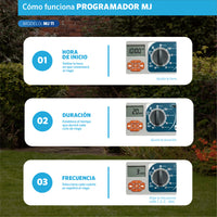 Cómo programar el Programador MJ 11 estaciones EDROP: hora de inicio, duración y frecuencia de riego