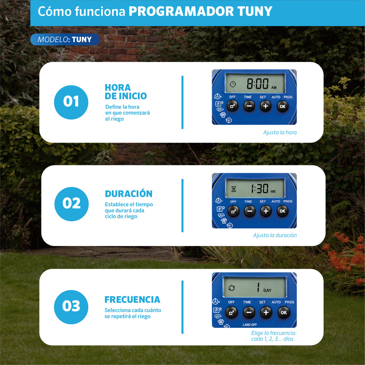 Cómo programar el Programador Tuny EDROP: hora de inicio, duración y frecuencia de riego