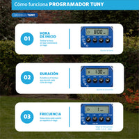 Cómo programar el Programador Tuny EDROP: hora de inicio, duración y frecuencia de riego