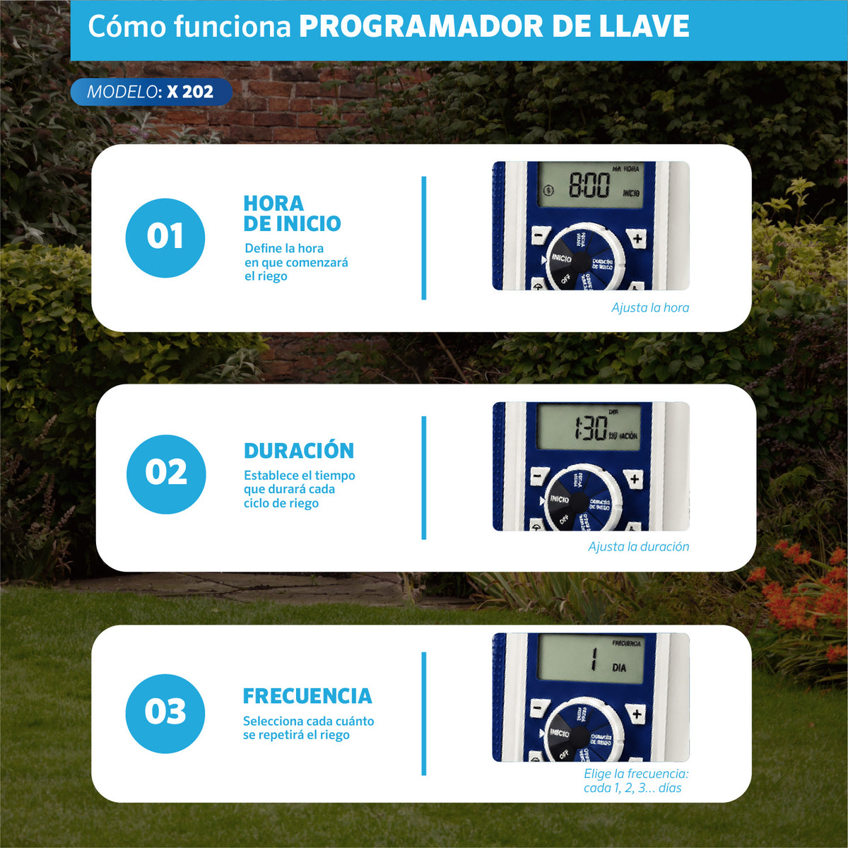 Cómo programar el Programador de llave X-202 EDROP: hora de inicio, duración y frecuencia de riego