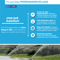 Beneficios del Programador de llave X-202 EDROP: 2 zonas independientes desde un grifo, a pilas y protección IP66