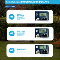 Cómo programar el Programador de llave X-301 EDROP: hora de inicio, duración y frecuencia de riego